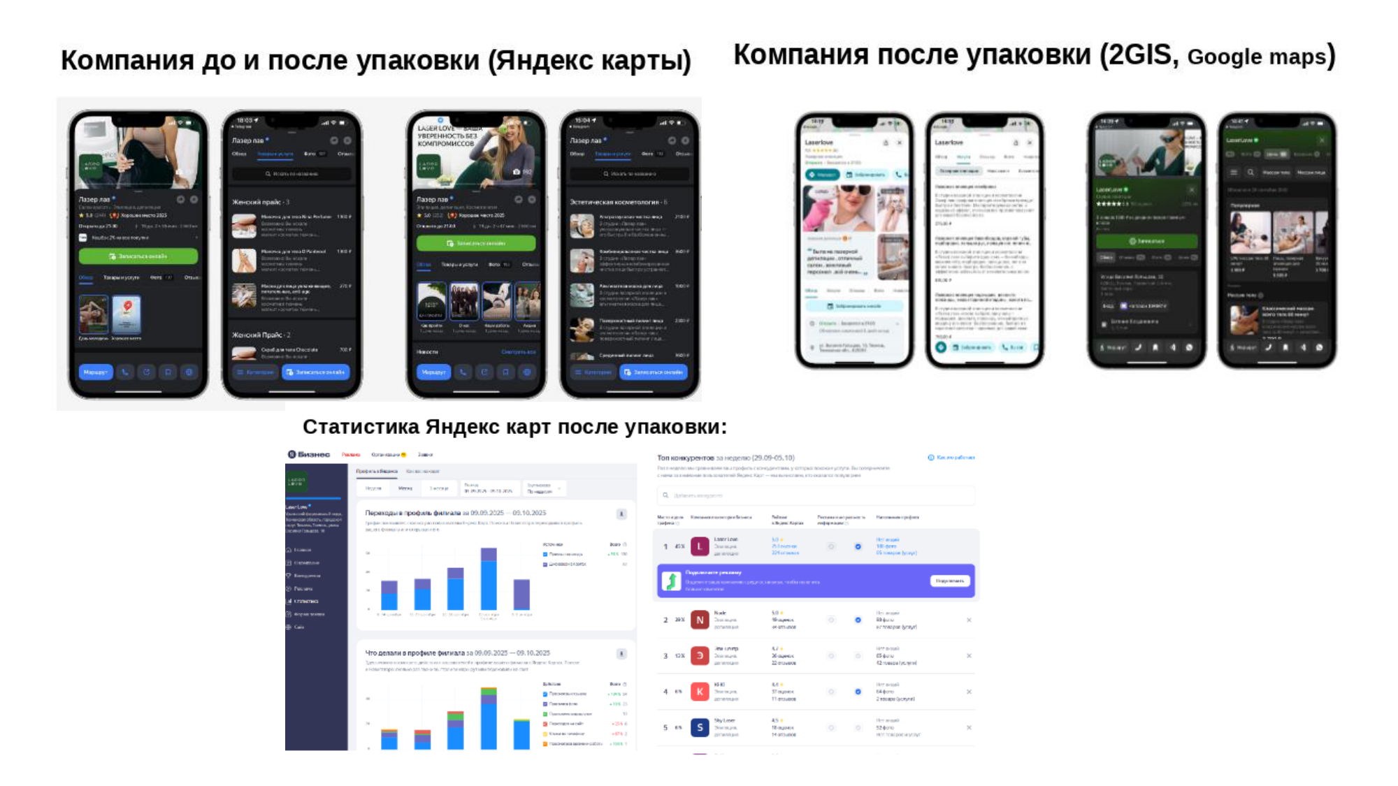 До и после -- карточка на телефонах