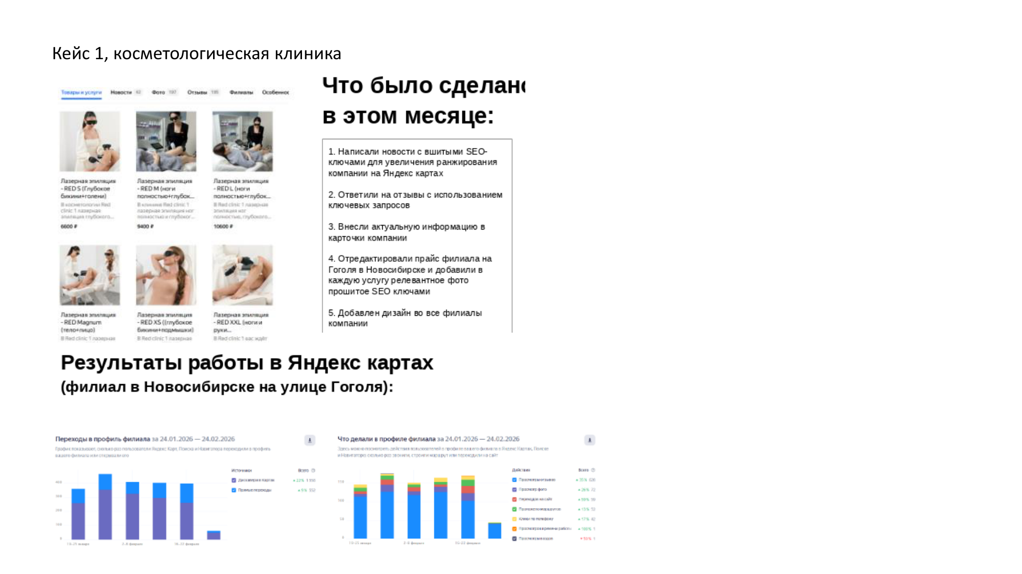 Кейс медцентр -- что было сделано